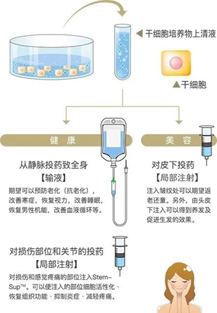 注意！新冠康复后，为何带状疱疹风险明显上升？